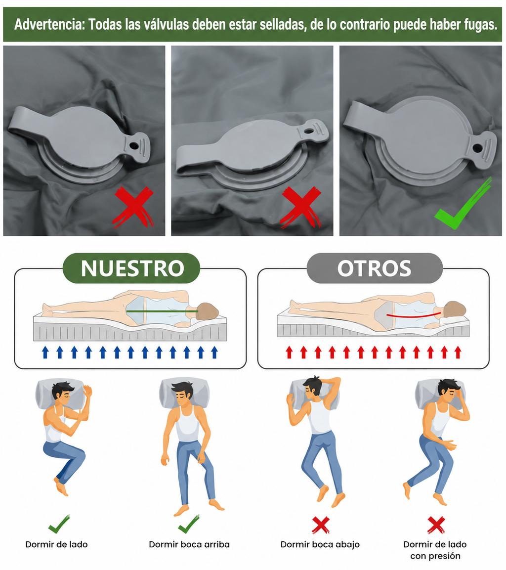 Colchoneta inflable ultraligera y portátil para acampar.