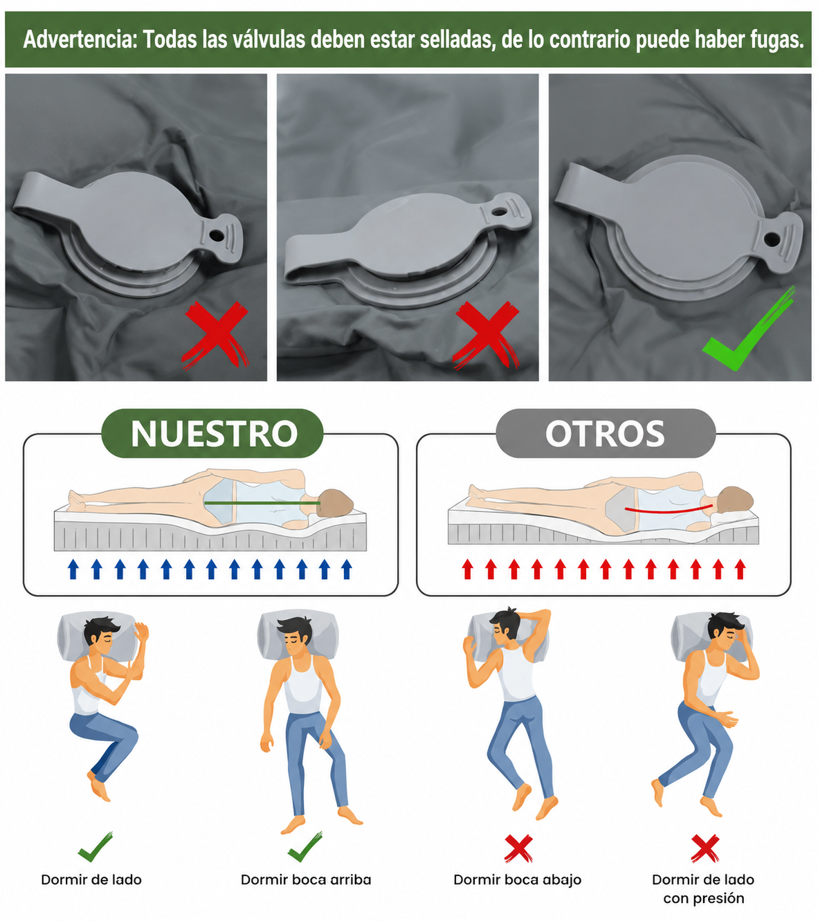 Colchoneta inflable ultraligera y portátil para acampar.