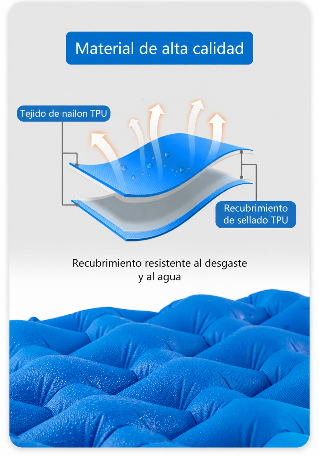 Colchoneta inflable ultraligera y portátil para acampar.