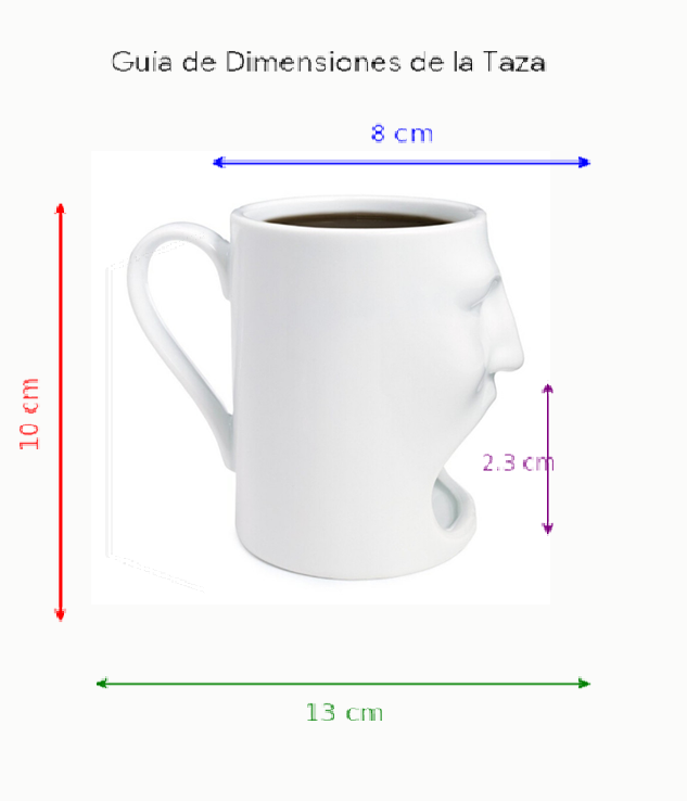Taza de desayuno, taza de leche y taza de café.