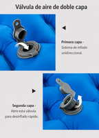 Colchoneta inflable ultraligera y portátil para acampar.